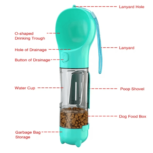3 - in - 1 Portable Dog Water Bottle and Food Dispenser - Mascotitas