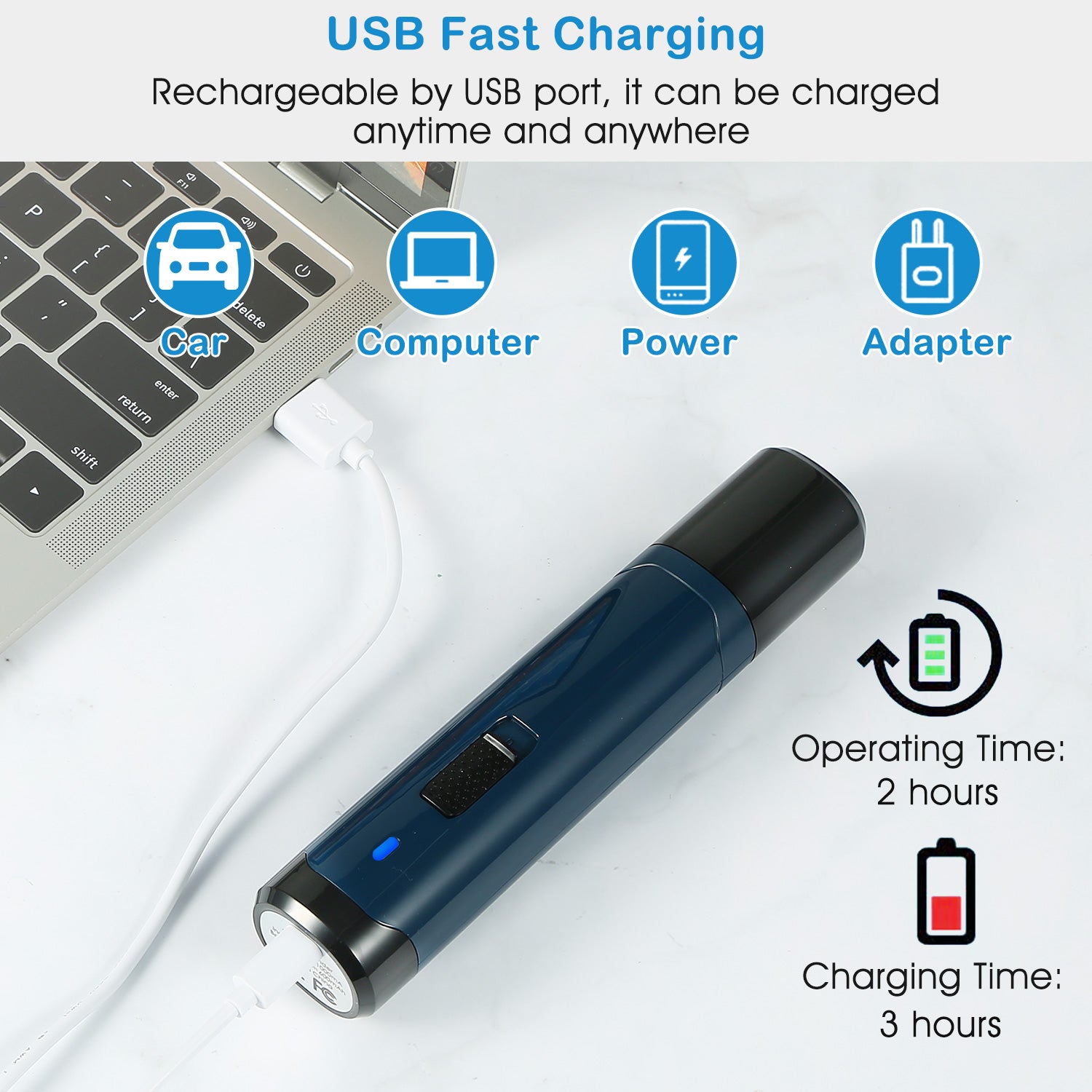 Pet Nail Grinder for Dogs