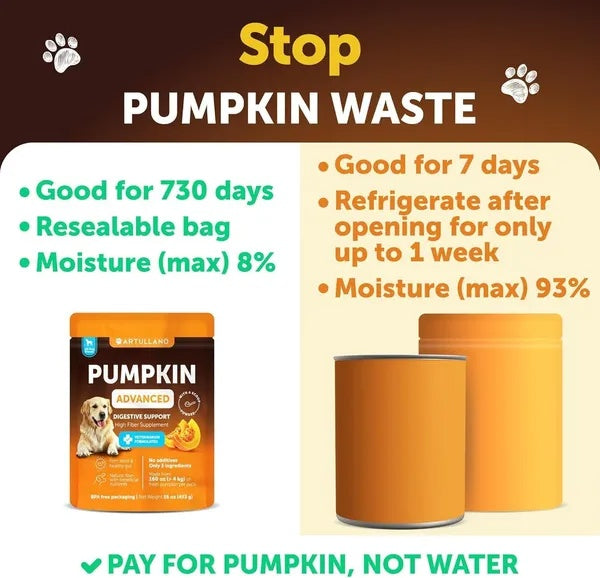 Pumpkin Powder For Dogs . Fiber Supplement For Firm Stool Poop Anti Diarrhea Gas Relief Made In USA