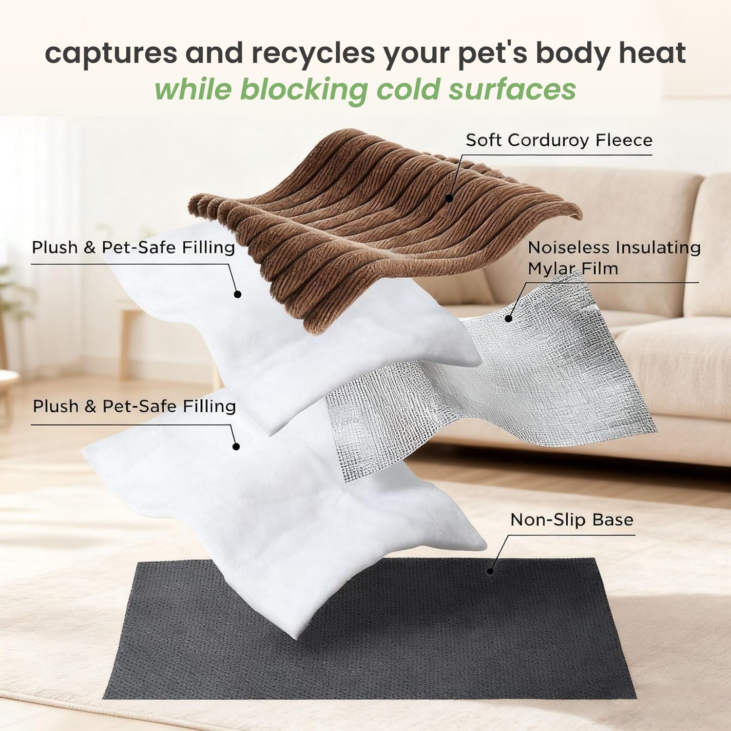Self-Warming Pet Mat