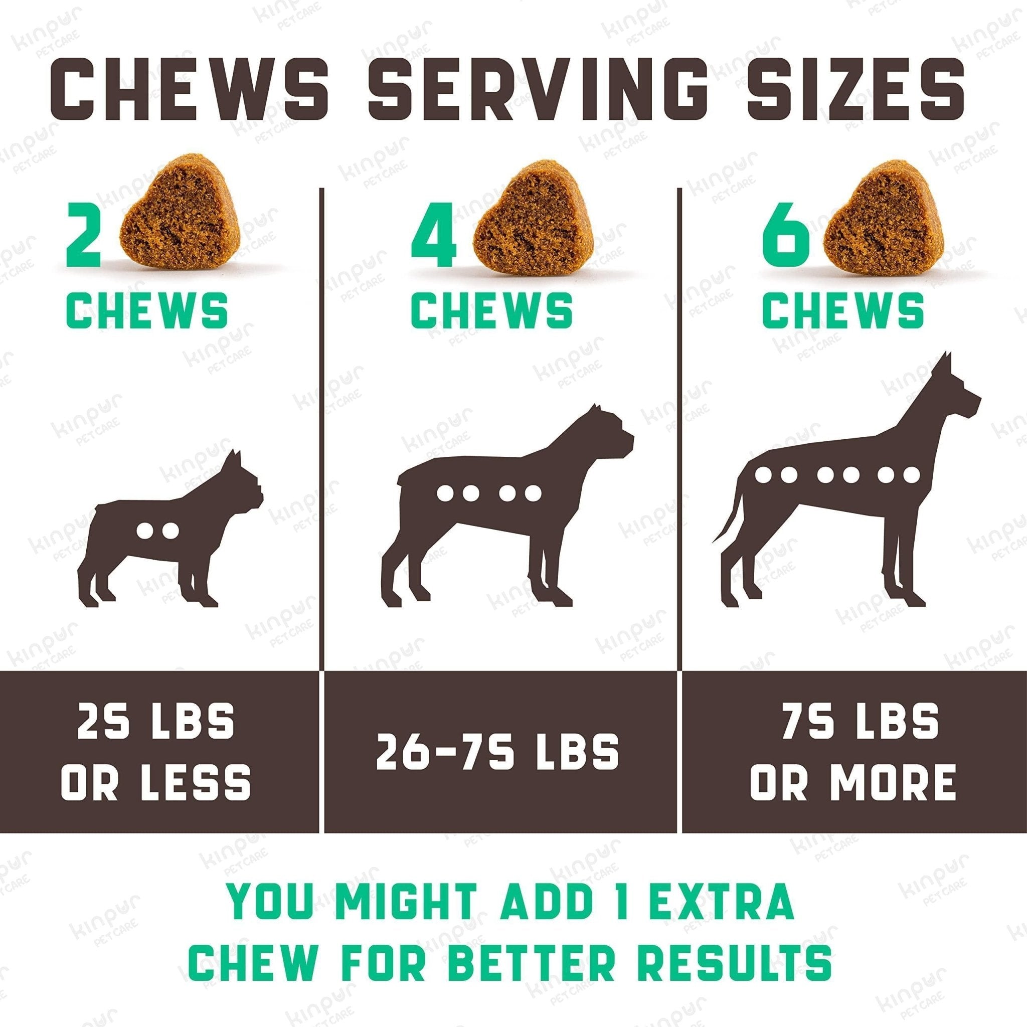 Allergy Relief Chews with Omega & Probiotics - Mascotitas