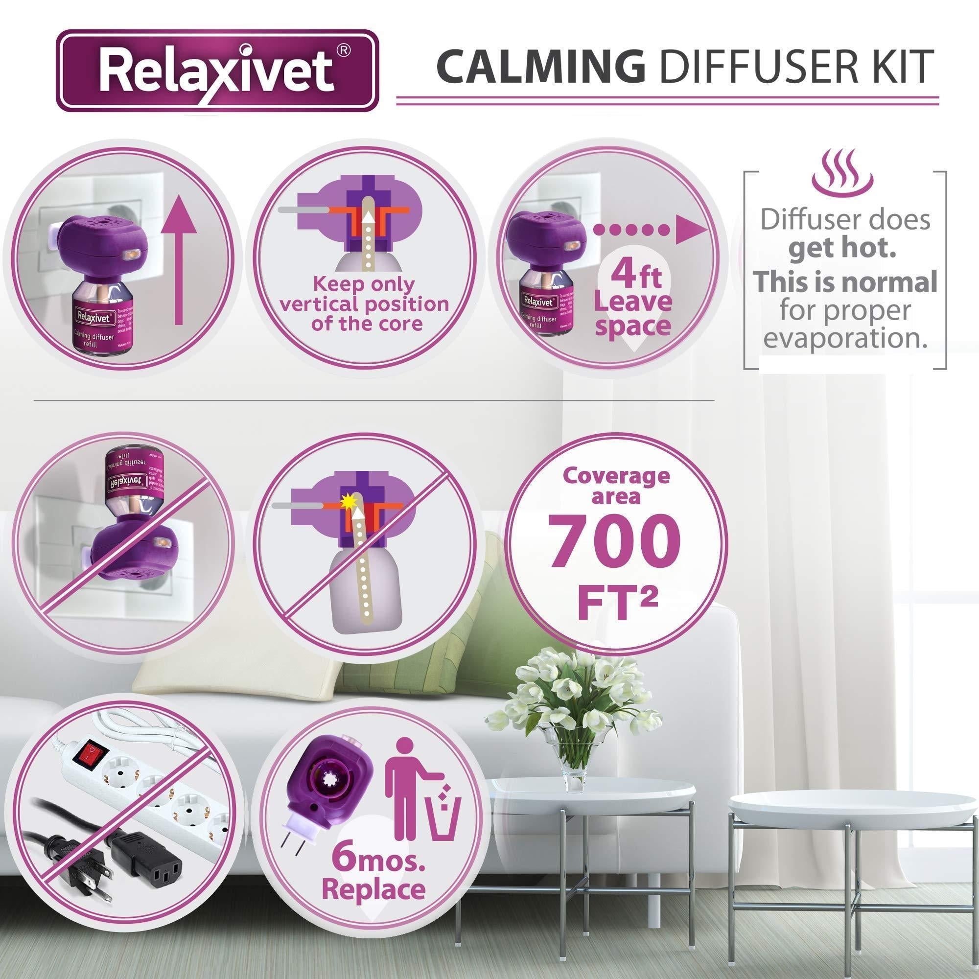 Calming Pheromone Diffuser Kit for Dogs - Mascotitas