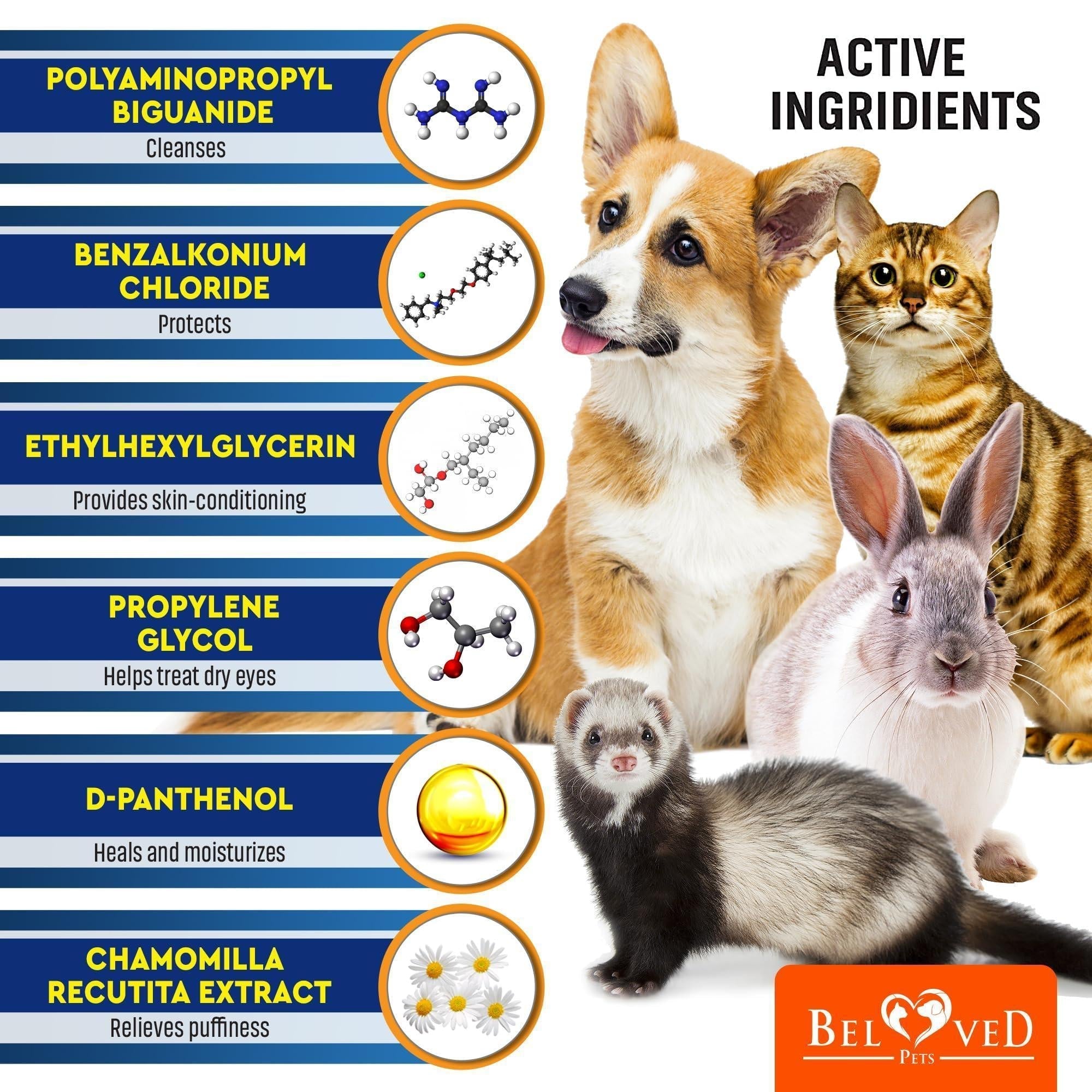 Eye Wash Wipes for Dogs & Cats — 120 Pads - Mascotitas