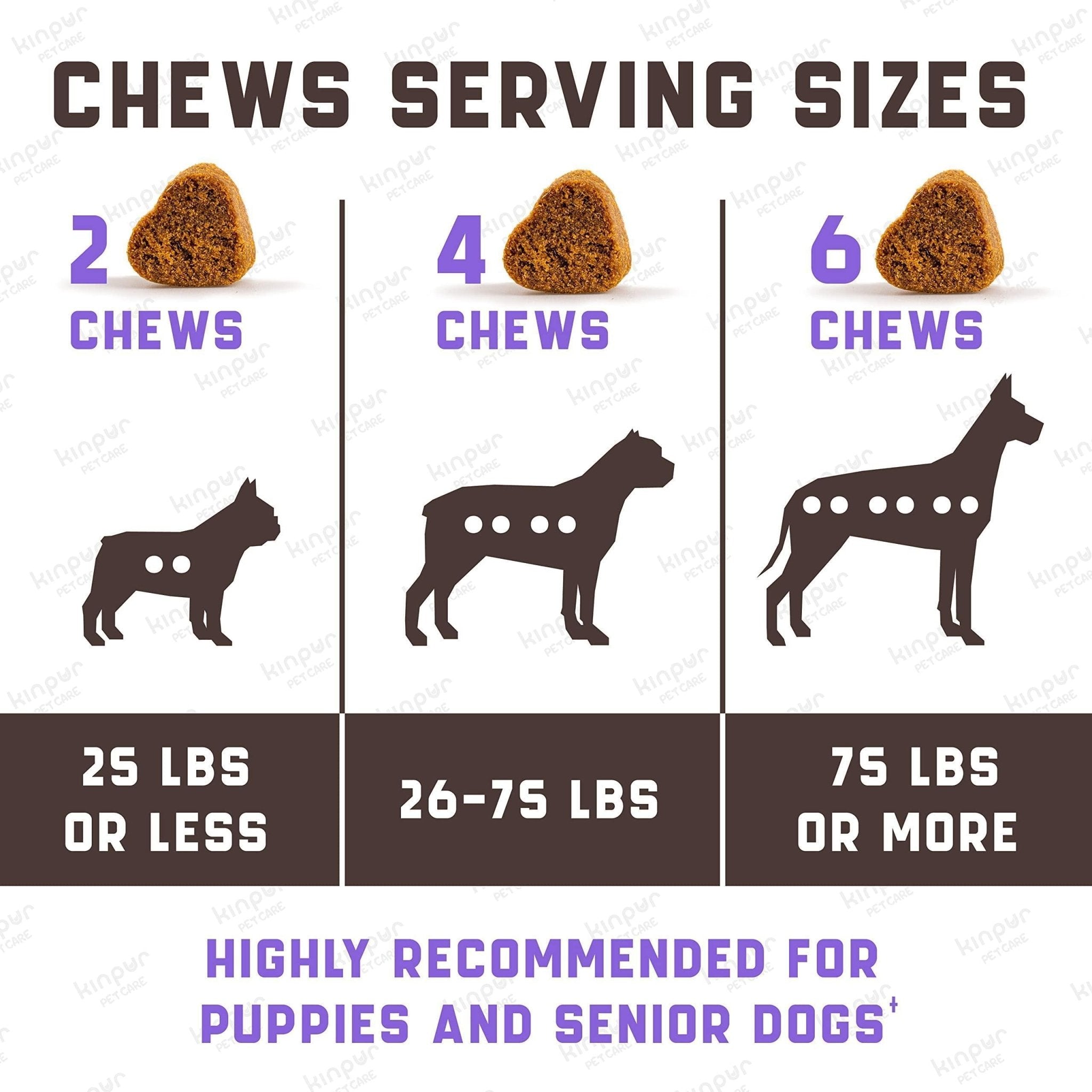Glucosamine & Chondroitin Joint Chews for Dogs - Mascotitas