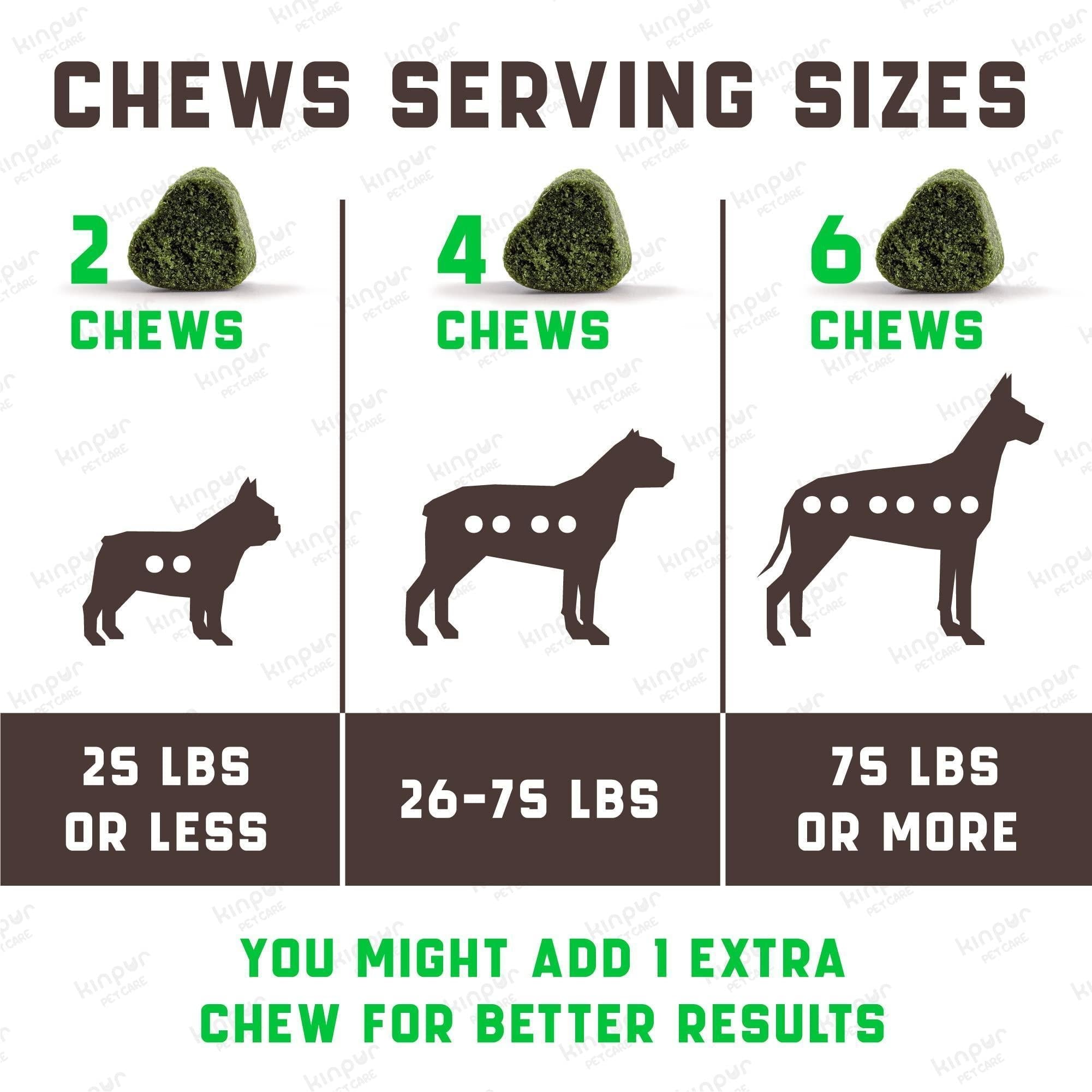 Green Lawn Chews with Cranberry & ACV for Dogs - Mascotitas
