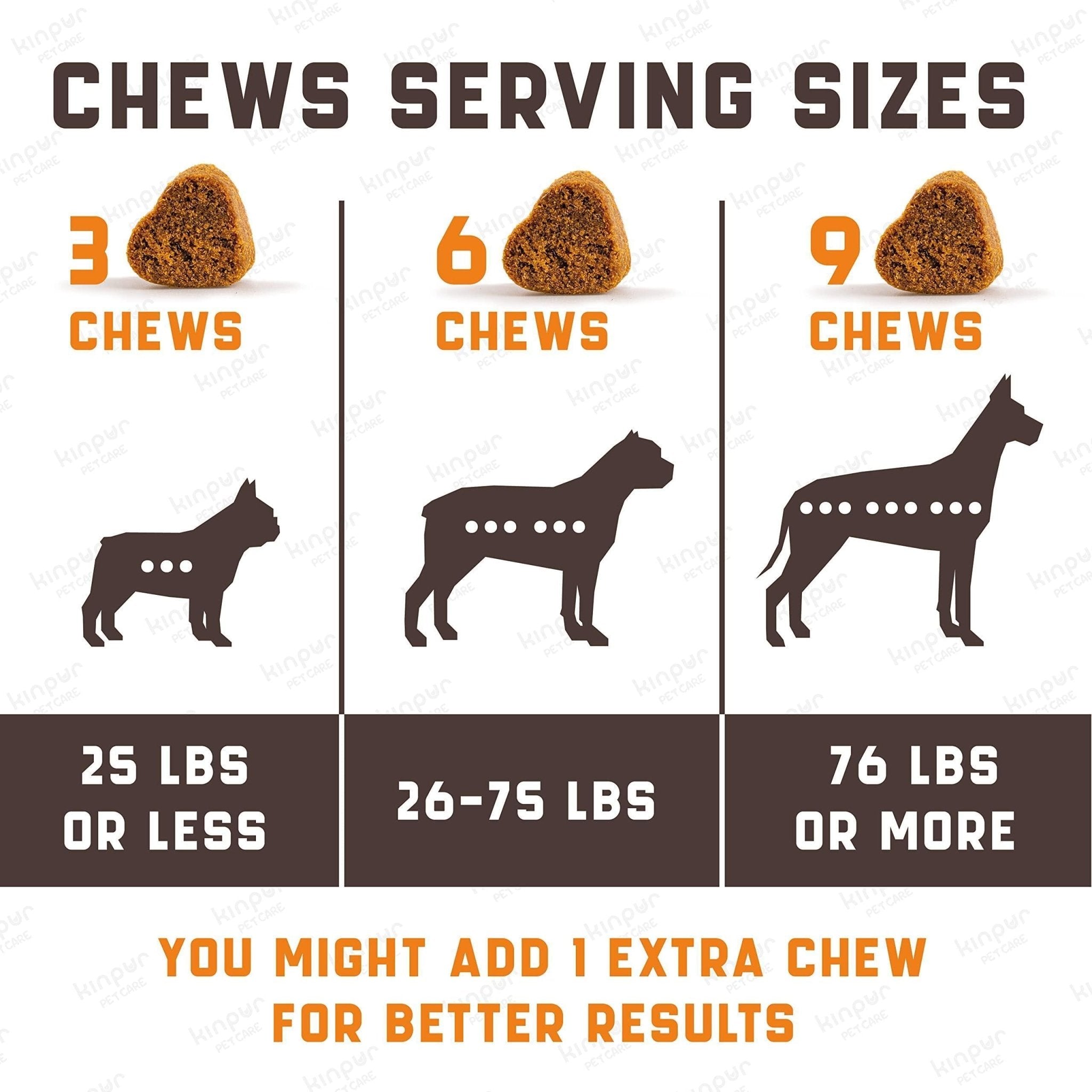 Natural Calming Chews with Hemp & Valerian Root - Mascotitas