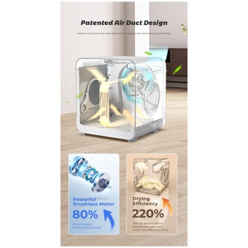Pet Dryer Room - Mascotitas