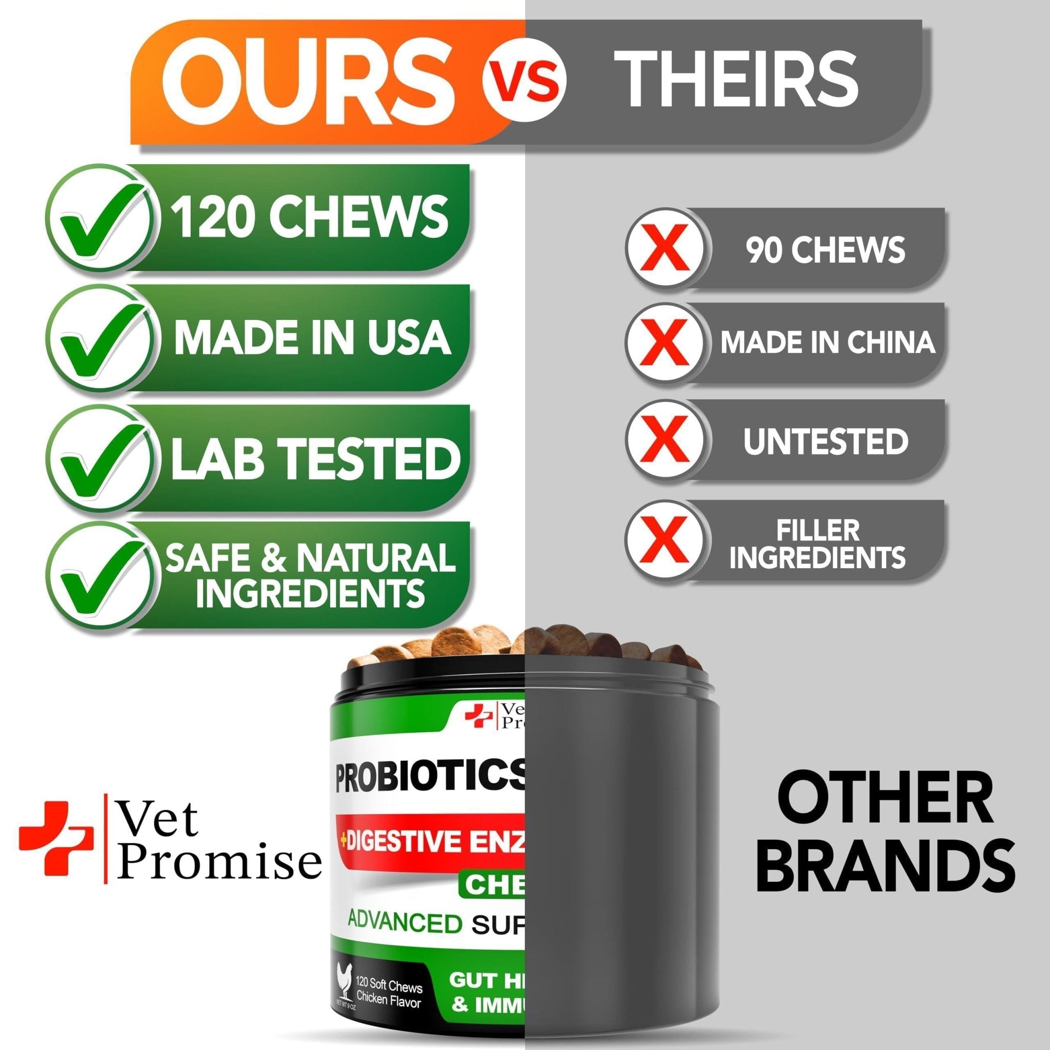 Probiotic Chews for Dogs — Digestive Health - Mascotitas