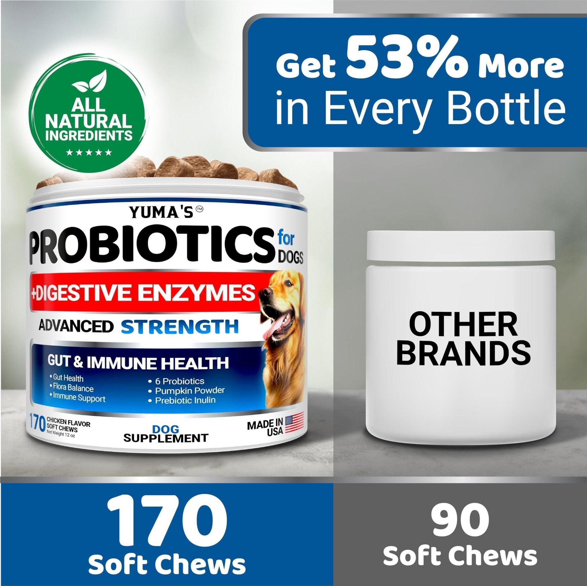 Probiotic Fiber Chews for Dogs — 170 Count - Mascotitas
