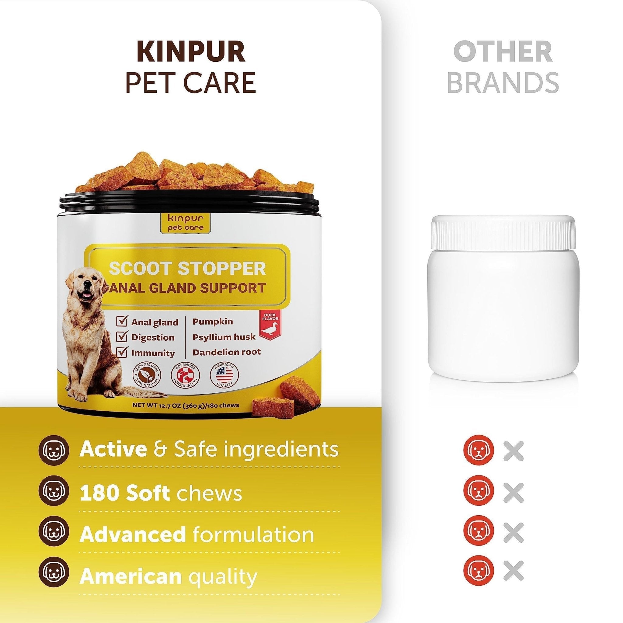 Scoot Stopper Chews — Anal Gland Support - Mascotitas