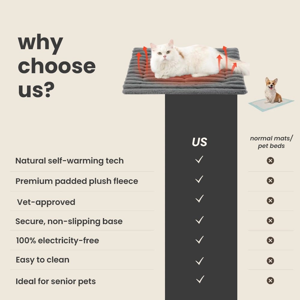 Self - Warming Pet Mat - Mascotitas