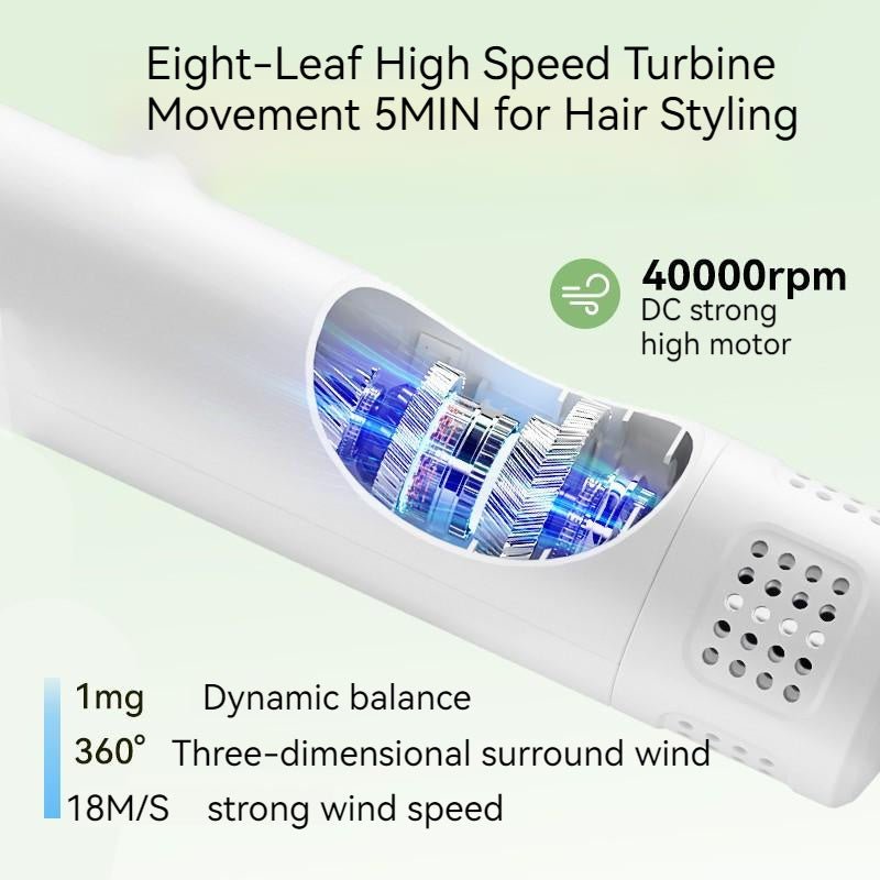 Smart Pet Hair Dryer Dog Golden Retriever Cat Grooming Hairdressing Blow & Comb Silent No Harm Pet Cleaning Supplies Pet Products - Mascotitas