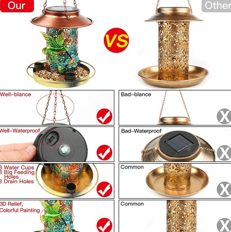 Solar Bird Feeder - Mascotitas