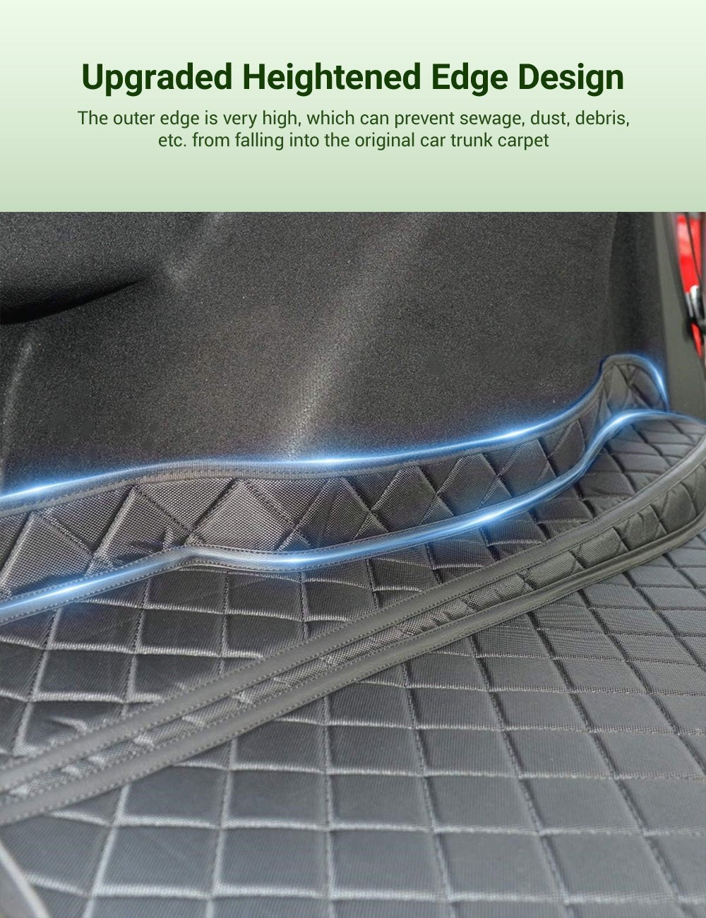 Waterproof Trunk Pet Mat for Tesla Model 3 - Mascotitas